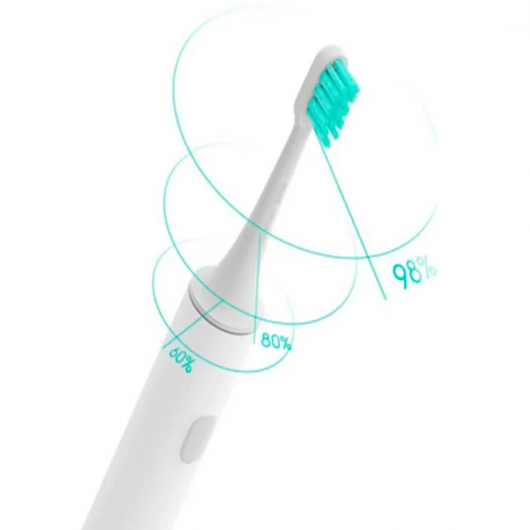 Xiaomi Mi Smart Electric Toothbrush T500