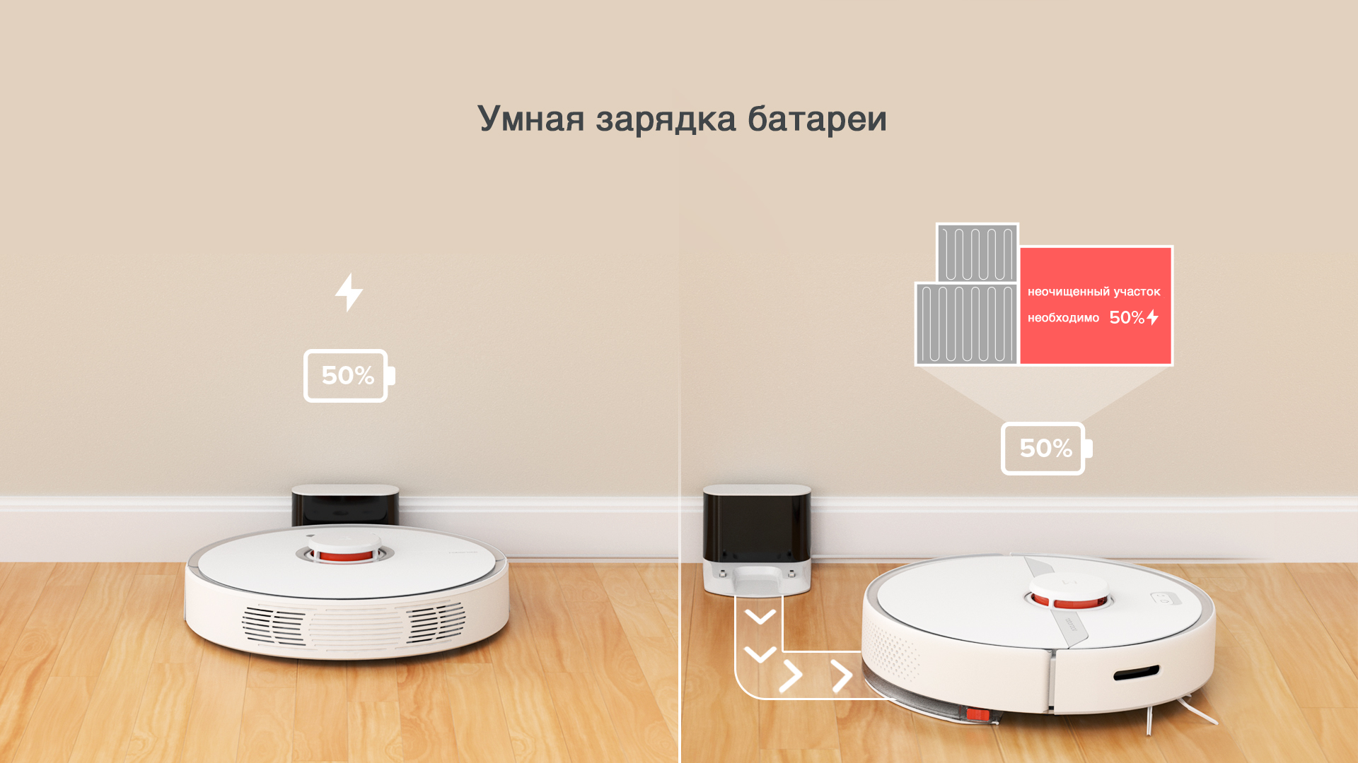 Roborock S6 Pure